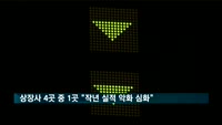상장사 4곳 중 1곳 "지난해 실적 악화 심화"