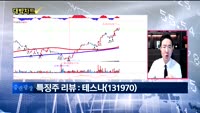 [대박차트] 실시간 매수 종목