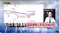 [대박차트] 시초가 공략주&오늘의 관심주