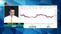 [종목상담]SK우(03473K)