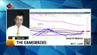 [생생한 주식쇼 생쇼] 관심종목 : 조선내화(000480), 한컴시큐어(054920), THE E&M(089...