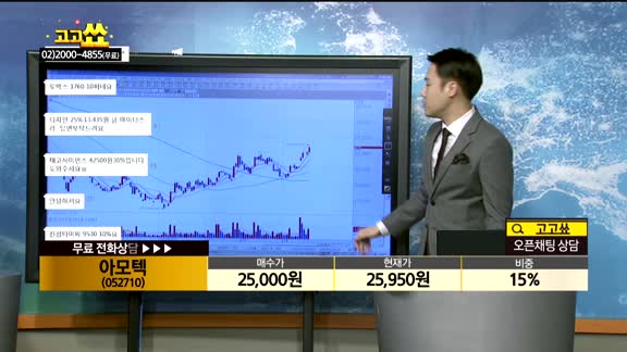 [종목상담]아모텍(052710)