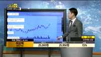[종목상담]아모텍(052710)