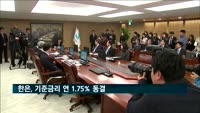 한은, 기준금리 연 1.75% 동결