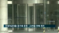 은행권 전세자금대출 증가세 둔화