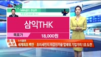 [오늘뭐사지2부] 시청자, MBN골드 관심주
