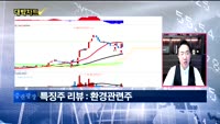 [대박차트] 실시간 매수 종목