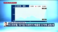 [오전장전망] 오전장 이렇게 대비하라!