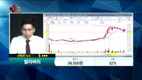 [종목상담]셀리버리(268600)