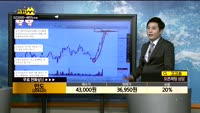 [종목상담]만도(204320)