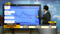 [종목상담]포스코케미칼(003670)