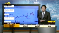  [종목상담]인스코비(006490)