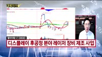 [대박차트] 실시간 매수 종목