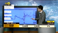 [종목상담]피씨엘(241820)