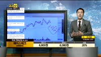 [종목상담]에이스테크(088800)