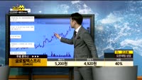 [종목상담]글로벌텍스프리(204620)