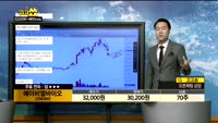 [종목상담]에이비엘바이오(298380)
