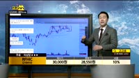 [종목상담]RFHIC(218410)