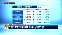 [오후장전망] 오후장 이렇게 대비하라!