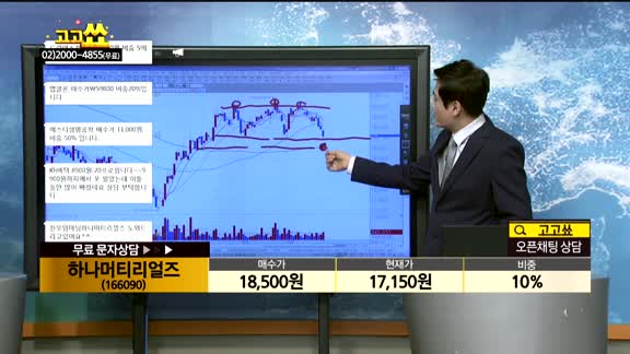 [종목상담]하나머티리얼즈(166090)
