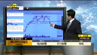 [종목상담]하나머티리얼즈(166090)
