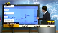  [종목상담]로보티즈(108490)