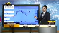 [종목상담]KH바텍(060720)