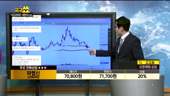  [종목상담]파멥신(208340)
