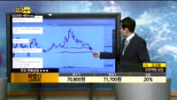  [종목상담]파멥신(208340)