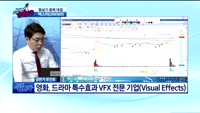 [종목상담]덱스터(205560)