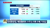 [오후장전망] 오후장 이렇게 대비하라!