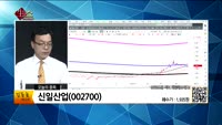 [생생한 주식쇼 생쇼] 관심종목 :  경농(002100), 유비케어(032620), 신일산업(002700),...