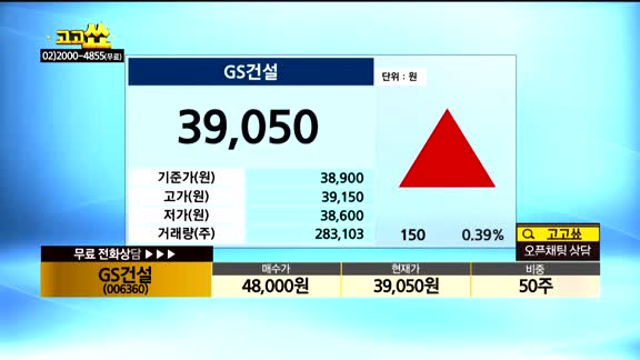 [종목상담]GS건설(006360)