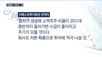 유상증자 앞둔 이베스트…주가 하락도 걱정마!