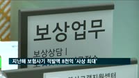 지난해 보험사기 적발금액 8천억 원 '사상 최대'
