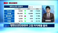[투데이 잇(it)슈] 시장의 특징주를 잡아라!