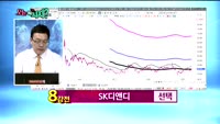 [오늘뭐사지1부] 시청자, 객장 관심주
