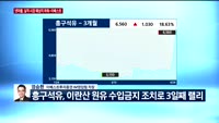 [오전장전망] 오전장 이렇게 대비하라!