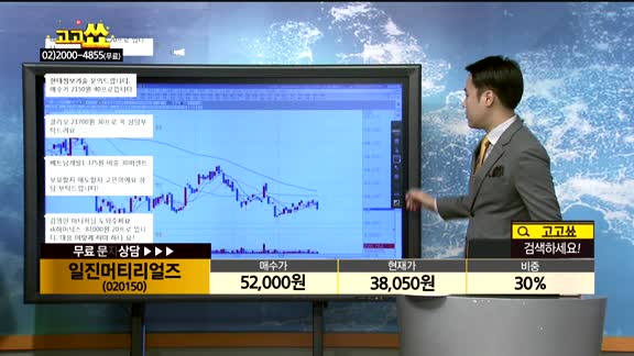 [종목상담]일진머티리얼즈(020150)