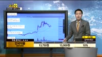 [종목상담]안국약품(001540)
