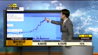 [종목상담]엘비세미콘(061970)
