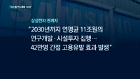 삼성, 시스템 반도체 133조 투자…"목표는 세계 1위"
