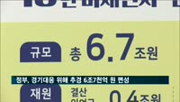 정부 '미세먼지·경기대응' 위해 추경 6조7천억 원 편성