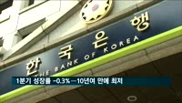 1분기 성장률 0.3% 역신장…10년여 만에 최저