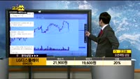 [종목상담]LG디스플레이(034220)