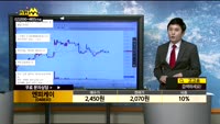 [종목상담]엔피케이(048830)