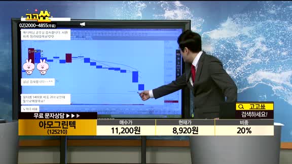 [종목상담]아모그린텍(125210)