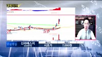 [대박차트] 시초가 공략주&오늘의 관심주