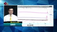  [종목상담]한화우(000885)