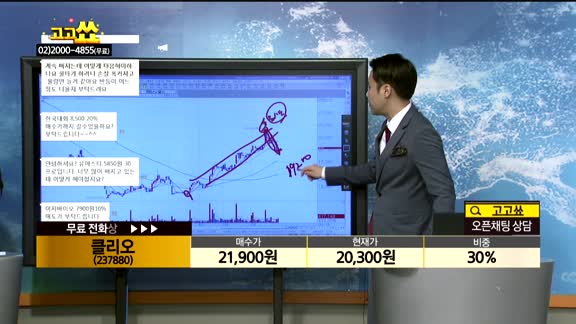 [종목상담]클리오(237880)